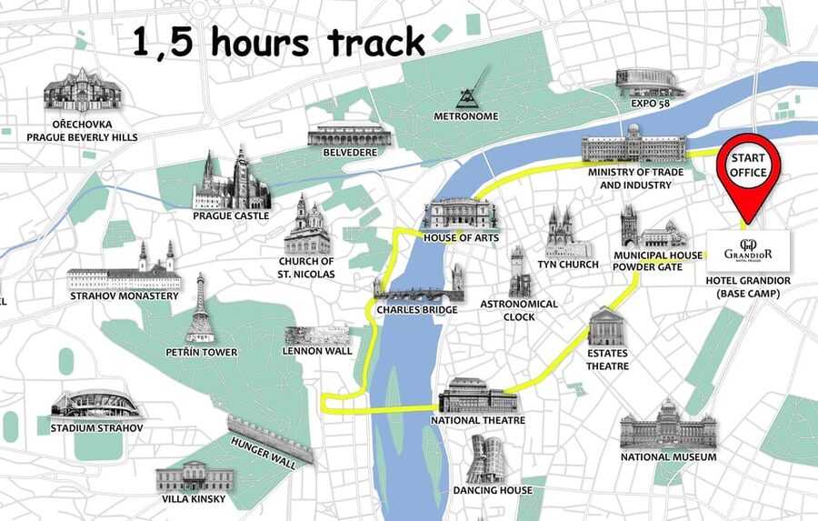 Prague: Small Group or Private E-Bike City Tour - Strahov Monastery and Petrin Hill