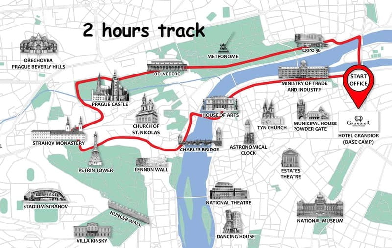 Prague: Small Group or Private E-Bike City Tour - Riding through Lesser Town to the John Lennon Wall